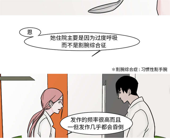 再见金贤姬漫画,第7章：过度呼吸症候群？2图