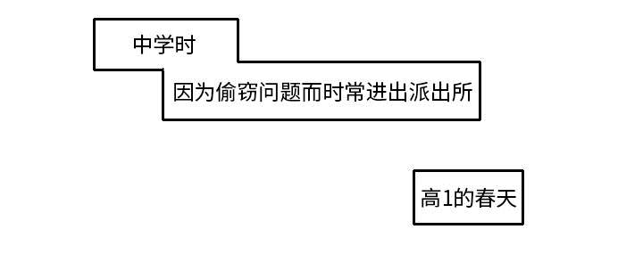 再见金医生漫画,第30章：我是可有可无的3图