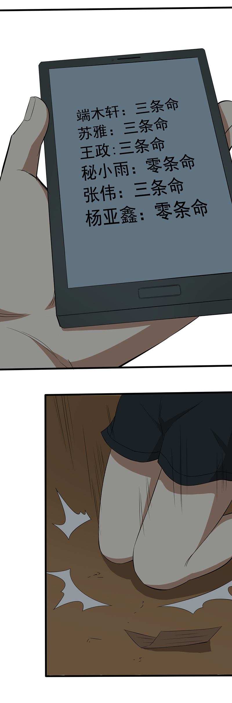 绝望教室全文免费阅读小说漫画,第17章：适者生存4图