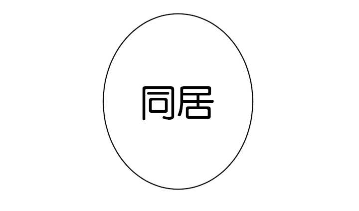 复出演练漫画,第1章：同居1图