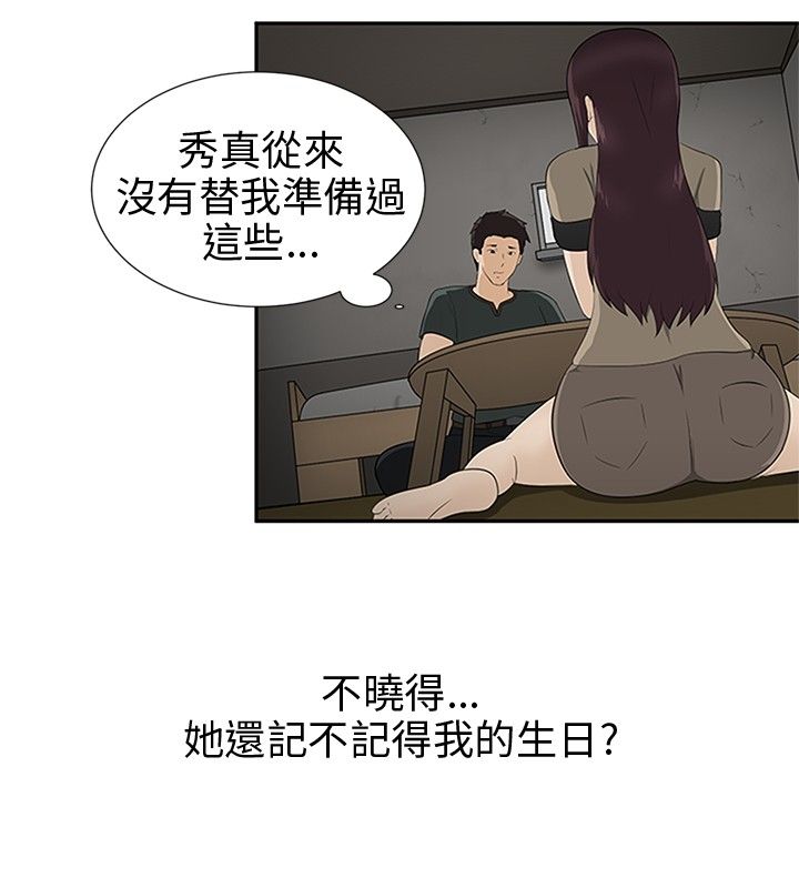 挣脱牢笼漫画,第8章：过生日4图