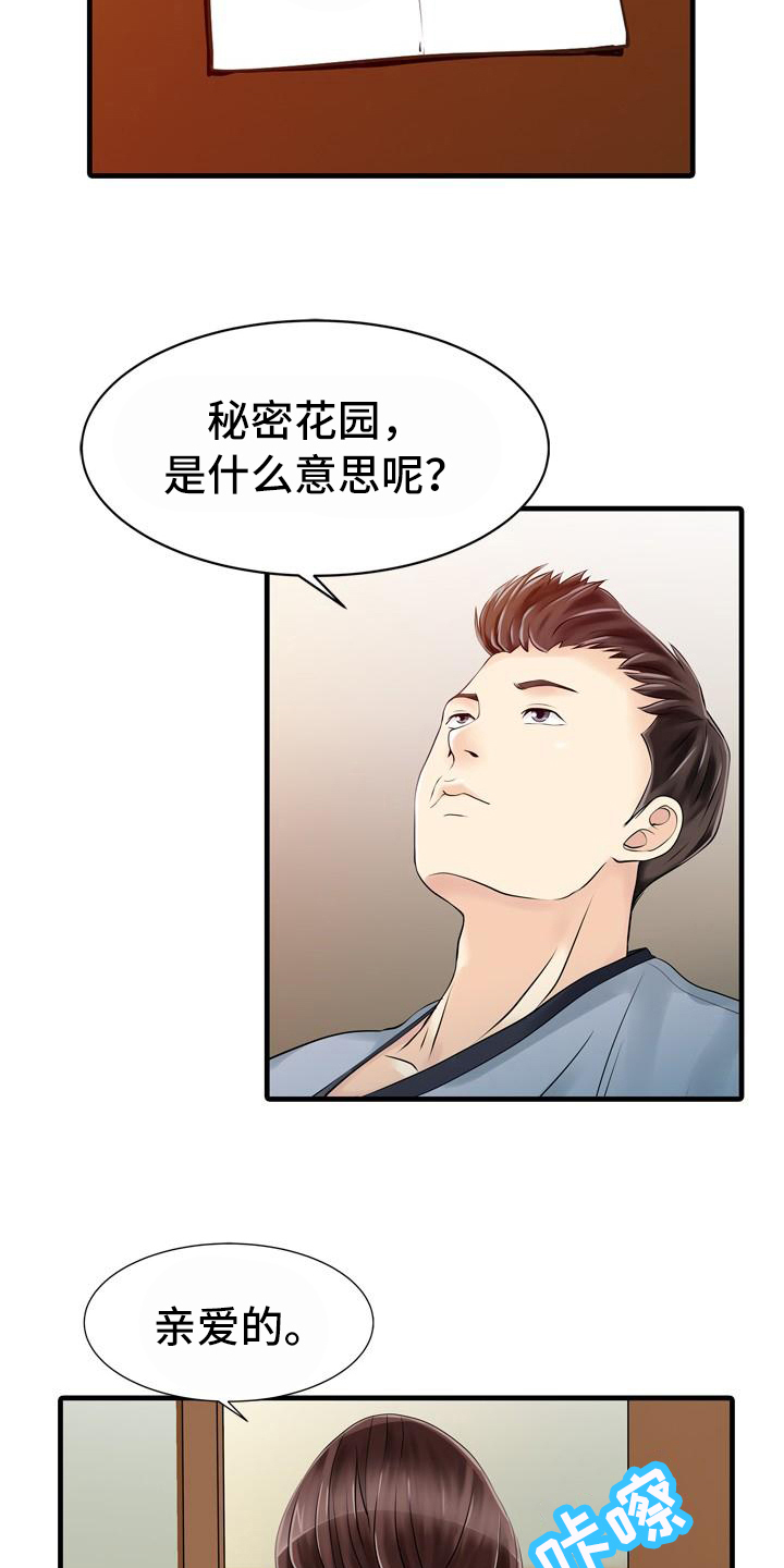 秘密花园漫画,第22章：线索3图