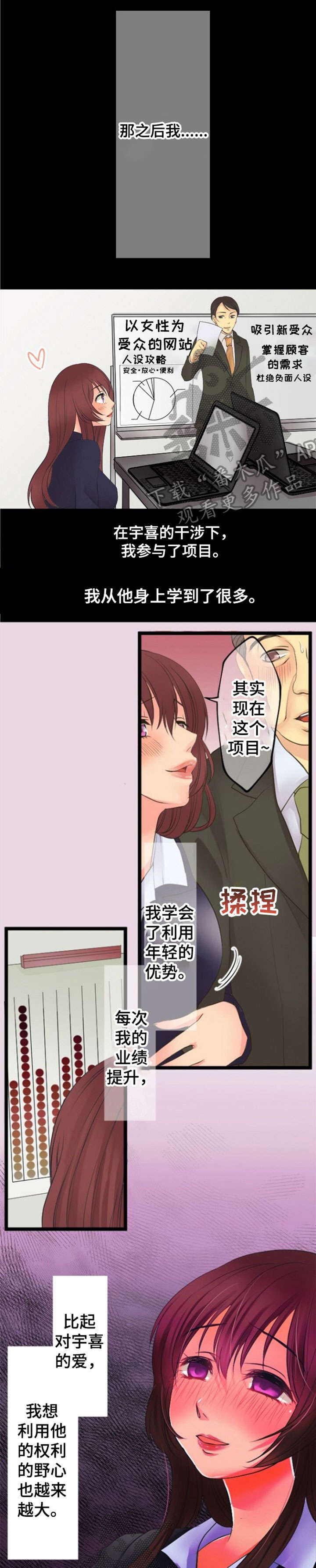 孤独的人漫画,第15章：爱慕1图