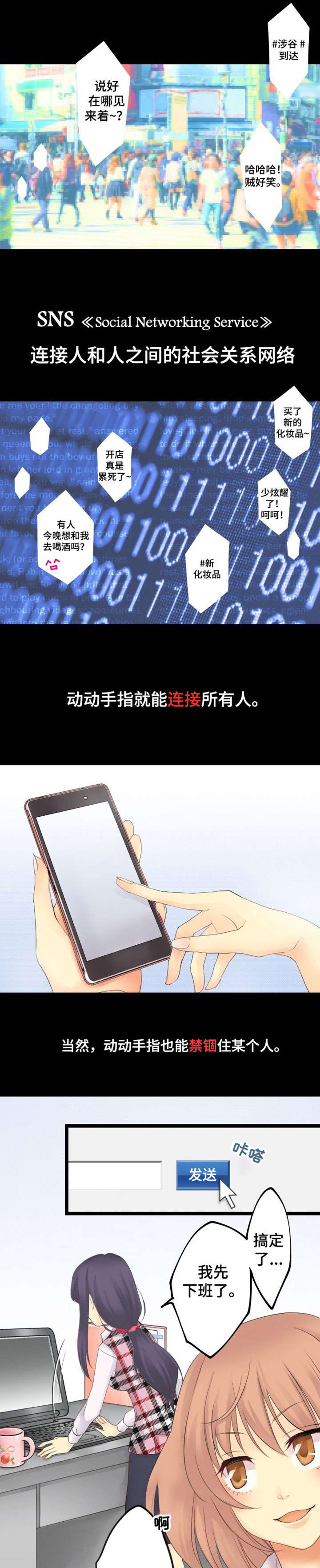 孤独的人漫画,第1章：干物女1图