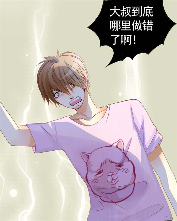 男神还魂曲漫画,第8章：是我不好2图