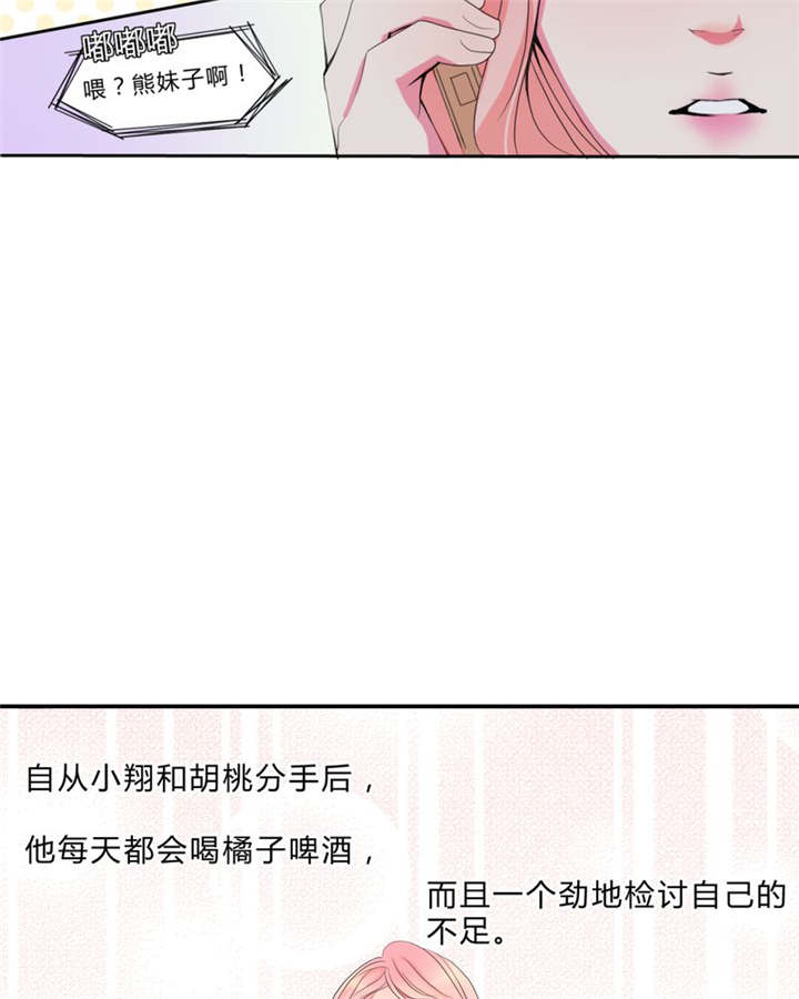 男神还魂曲漫画,第15章：告白4图
