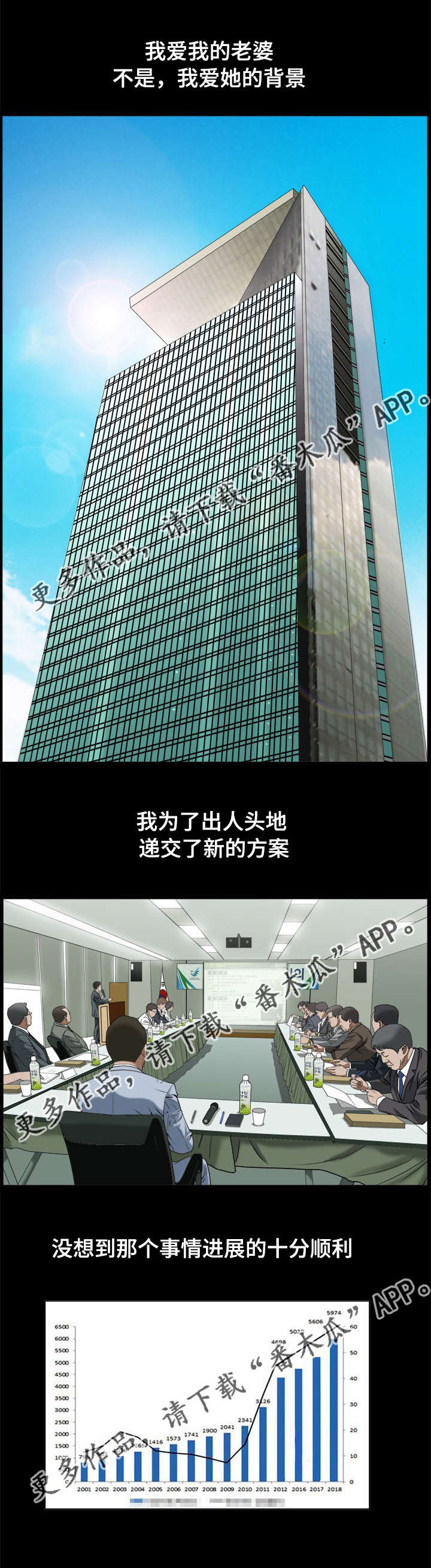 反差感漫画,第18章：打起精神1图