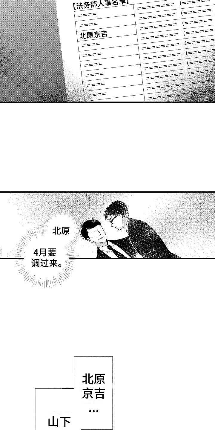 荆棘之恋漫画,第17章：北原3图