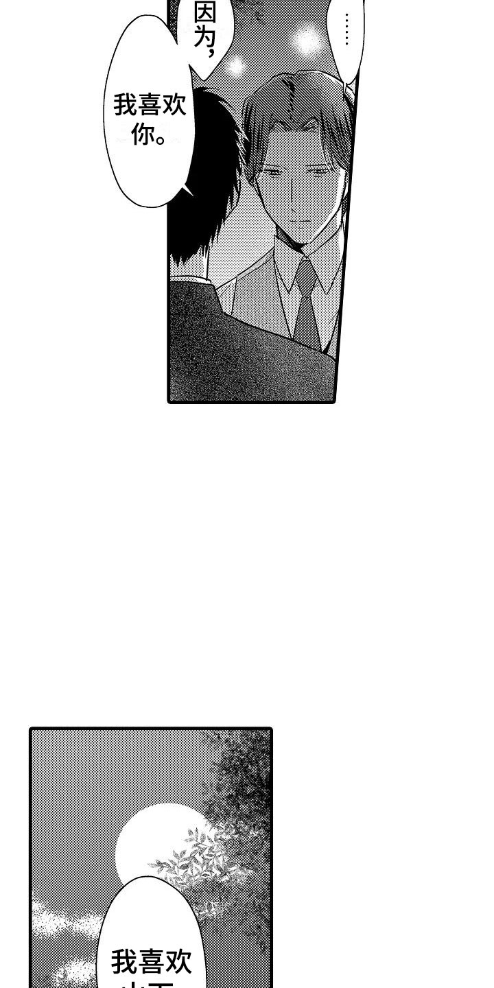 荆棘之恋漫画,第24章：表白5图