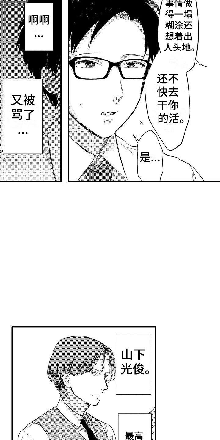 荆棘之恋漫画,第1章：意外3图