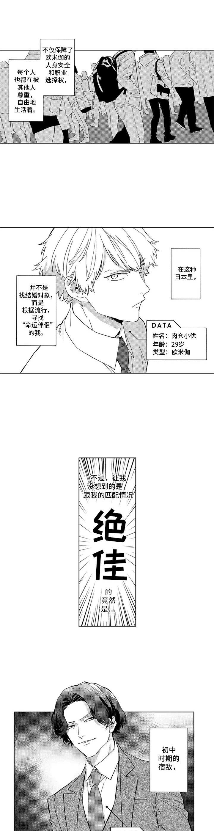 幸运永伴漫画,第6章：匹配结果1图