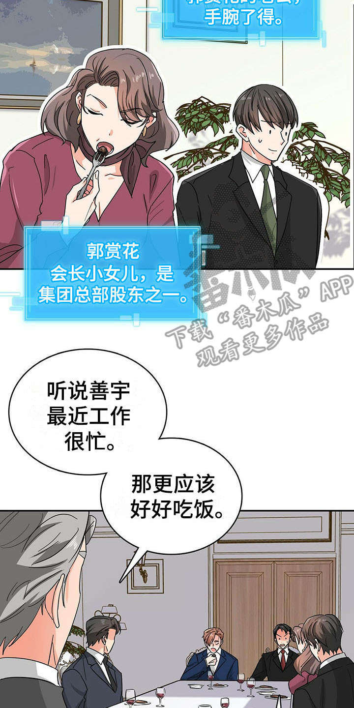 霸总养成漫画,第13章：家族聚会1图
