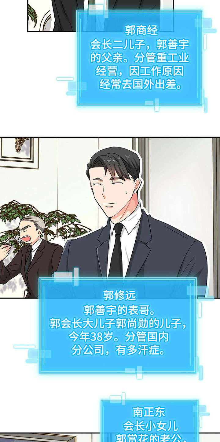霸总养成漫画,第13章：家族聚会5图