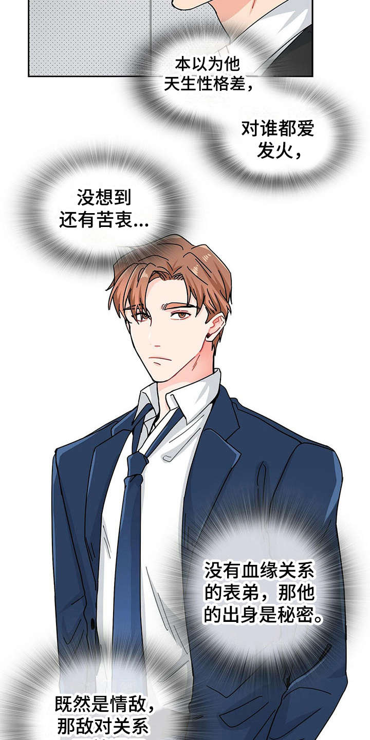 霸总养成漫画,第4章：人物信息1图