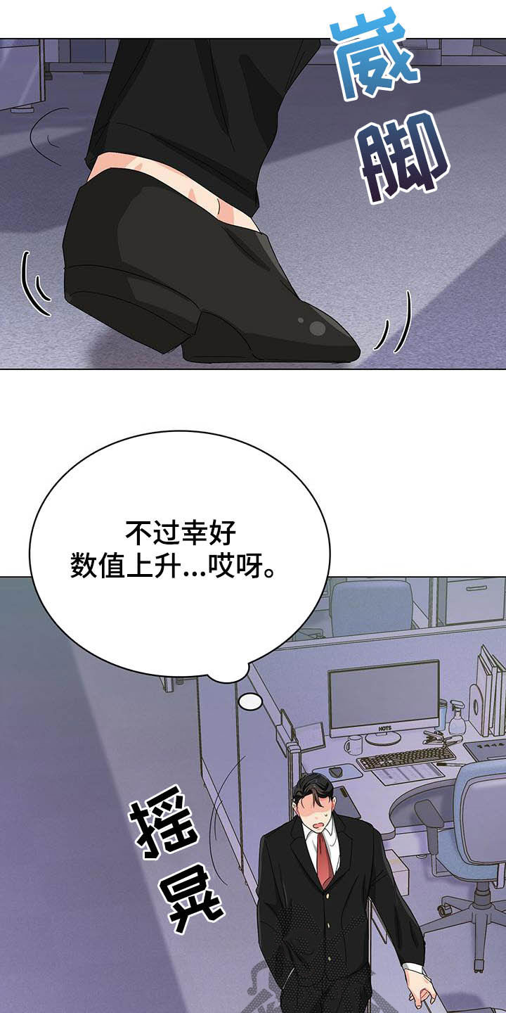 霸总养成漫画,第19章：被搀扶1图
