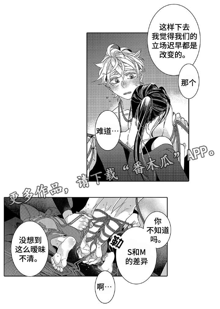 绳之契约漫画,第18章：绑紧一点1图