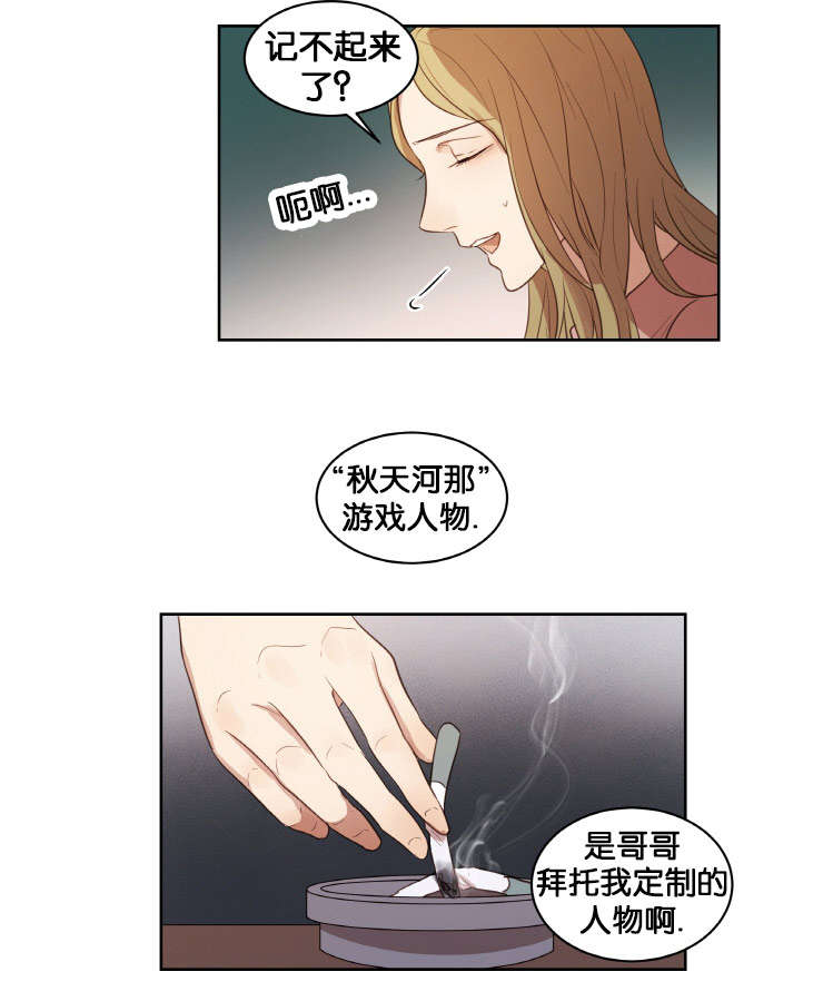赏罚关系漫画,第17章：人物由我定制1图
