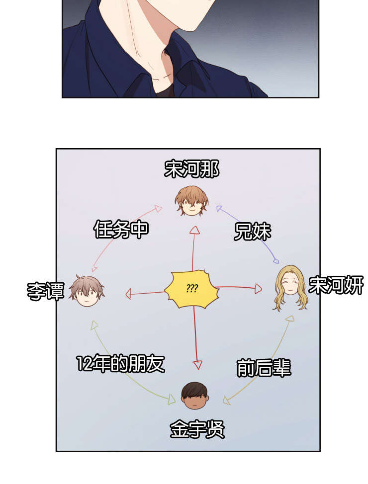 赏罚关系漫画,第28章：无法忍耐2图