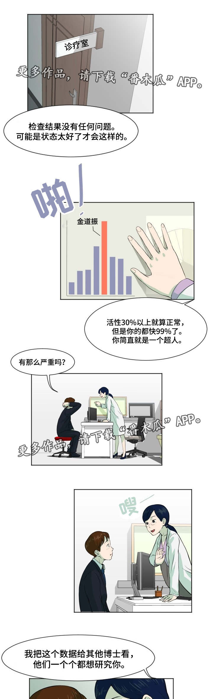 夜晚人像怎么拍出高级感漫画,第9章：检查结果1图