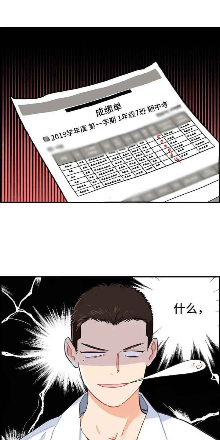 校园之星人事部漫画,第1章：大家庭5图