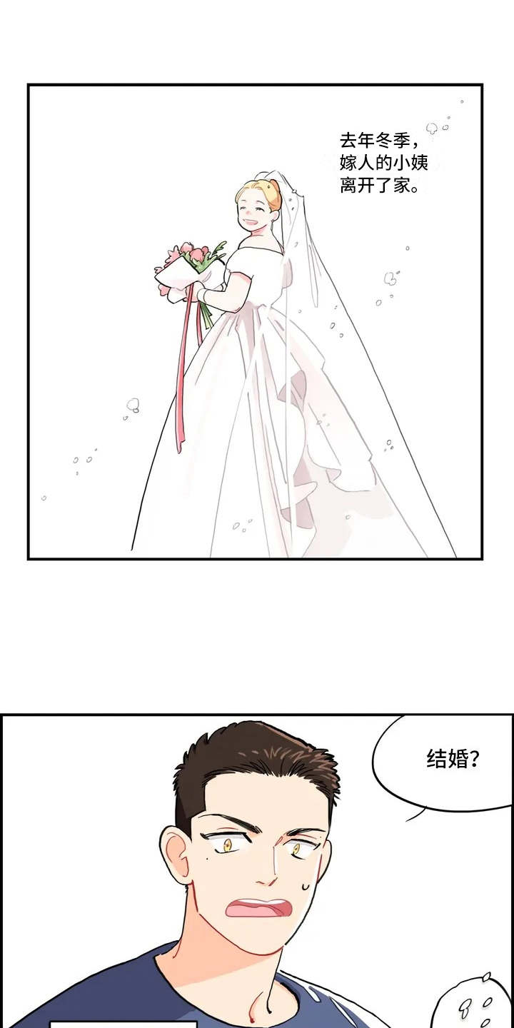 校园之星项目漫画,第1章：大家庭1图