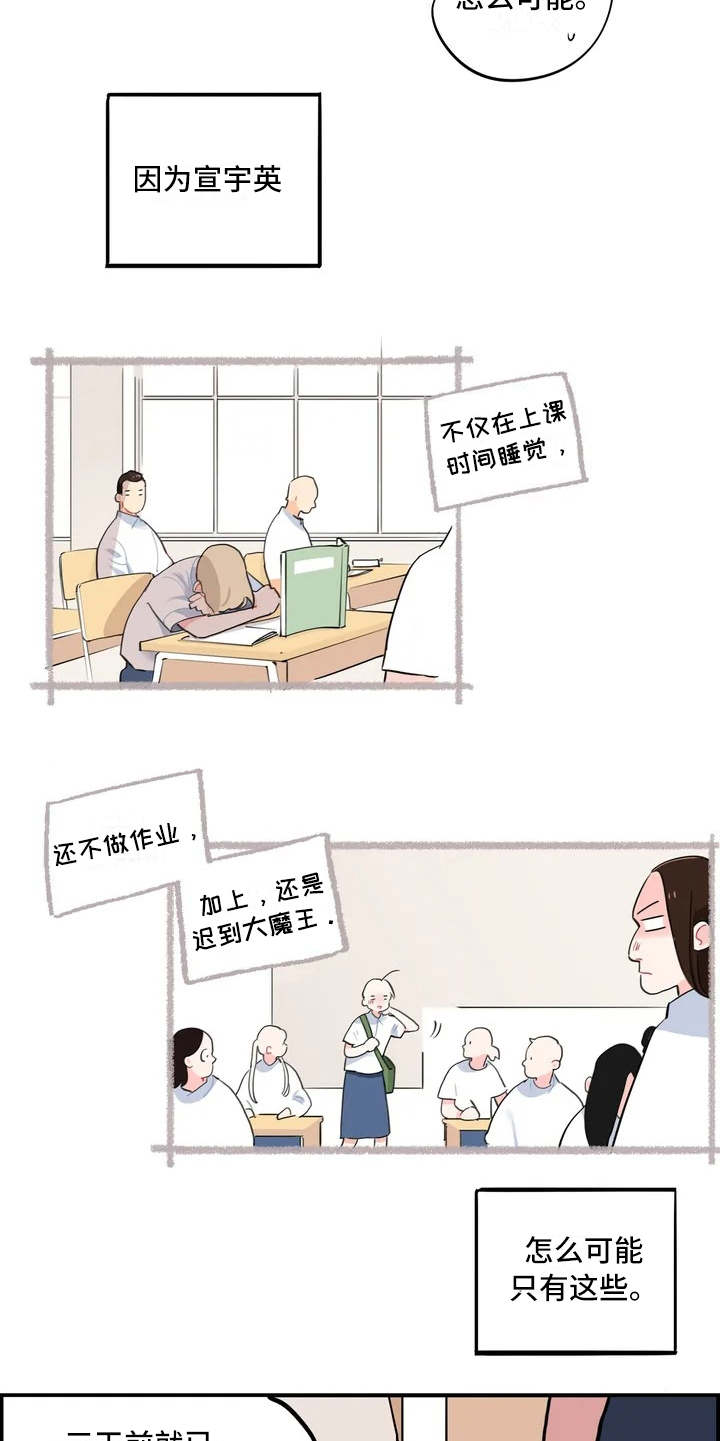 校园之星漫画,第2章：成绩单5图