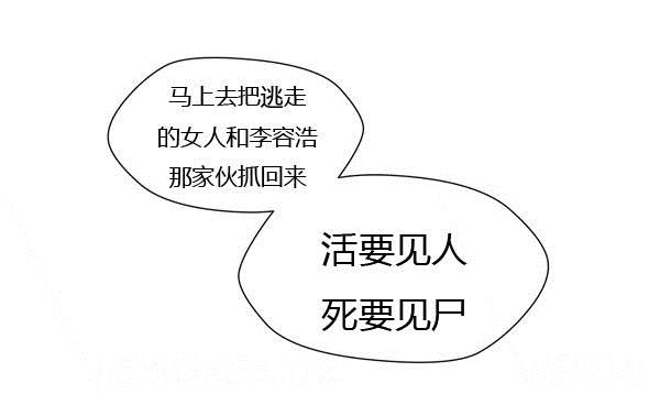 监禁庄园漫画,第40章：委托人3图