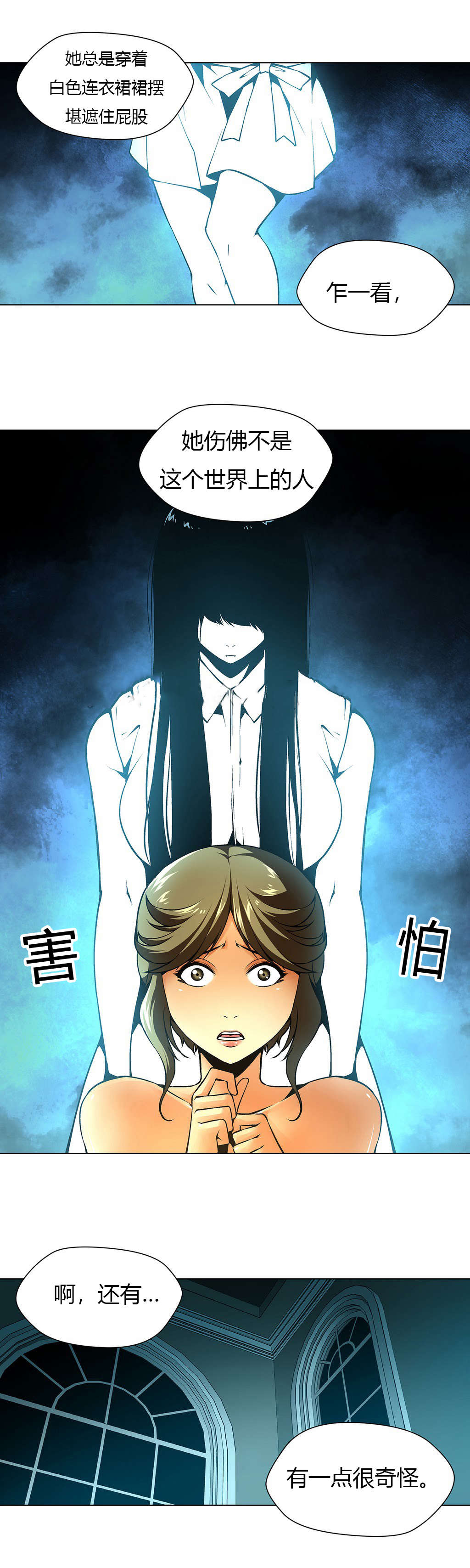 监禁庄园漫画,第14章：阴森的房间2图