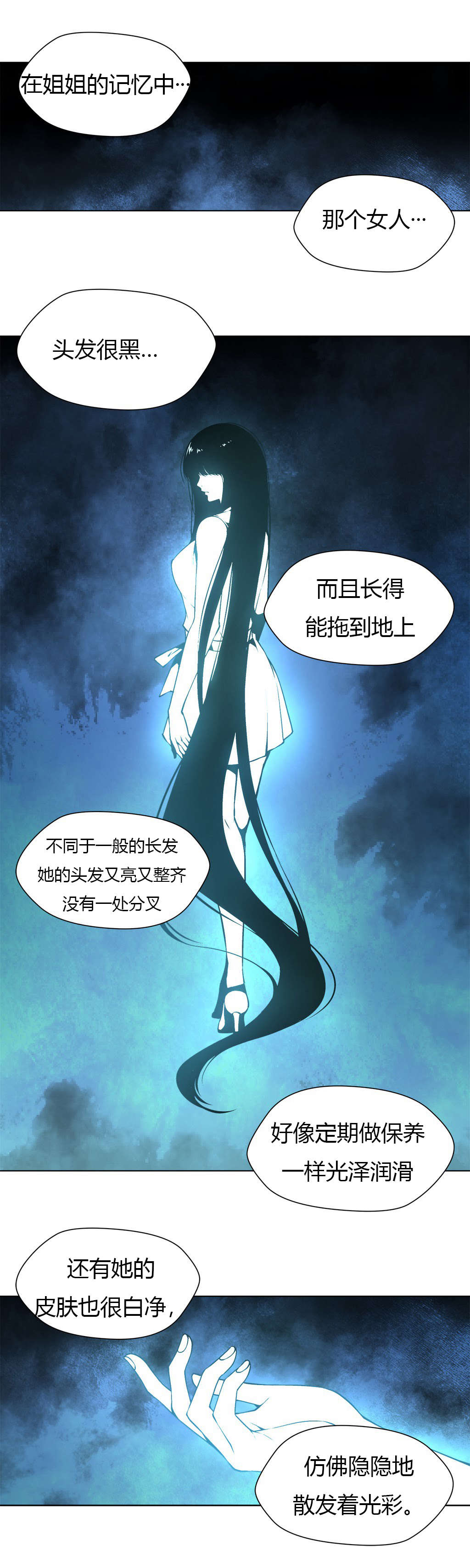 监禁庄园漫画,第14章：阴森的房间1图