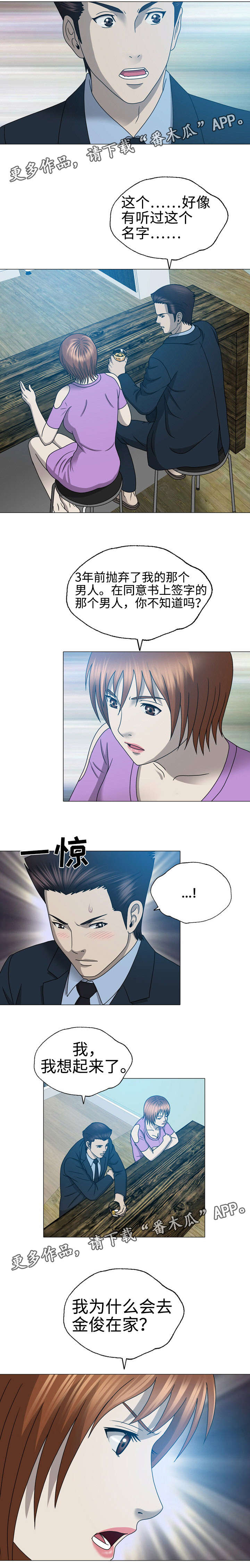 整形艺术漫画,第36章：再次离开1图