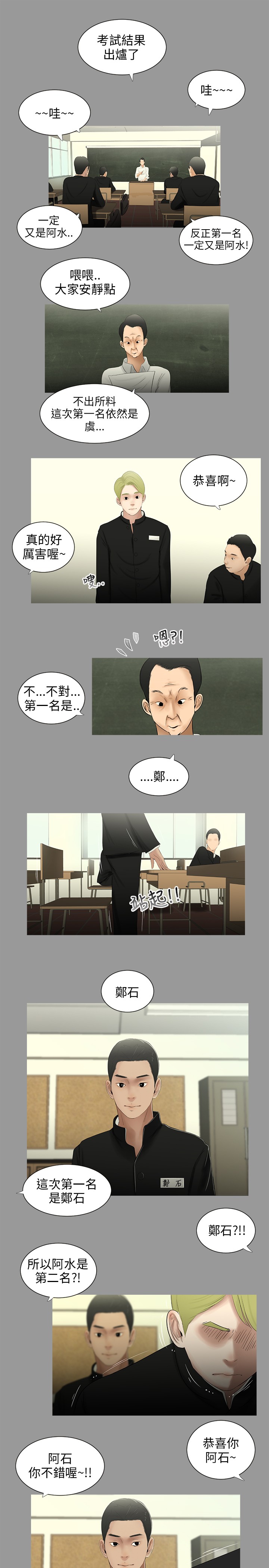秘密日记漫画,第32章：快滚2图