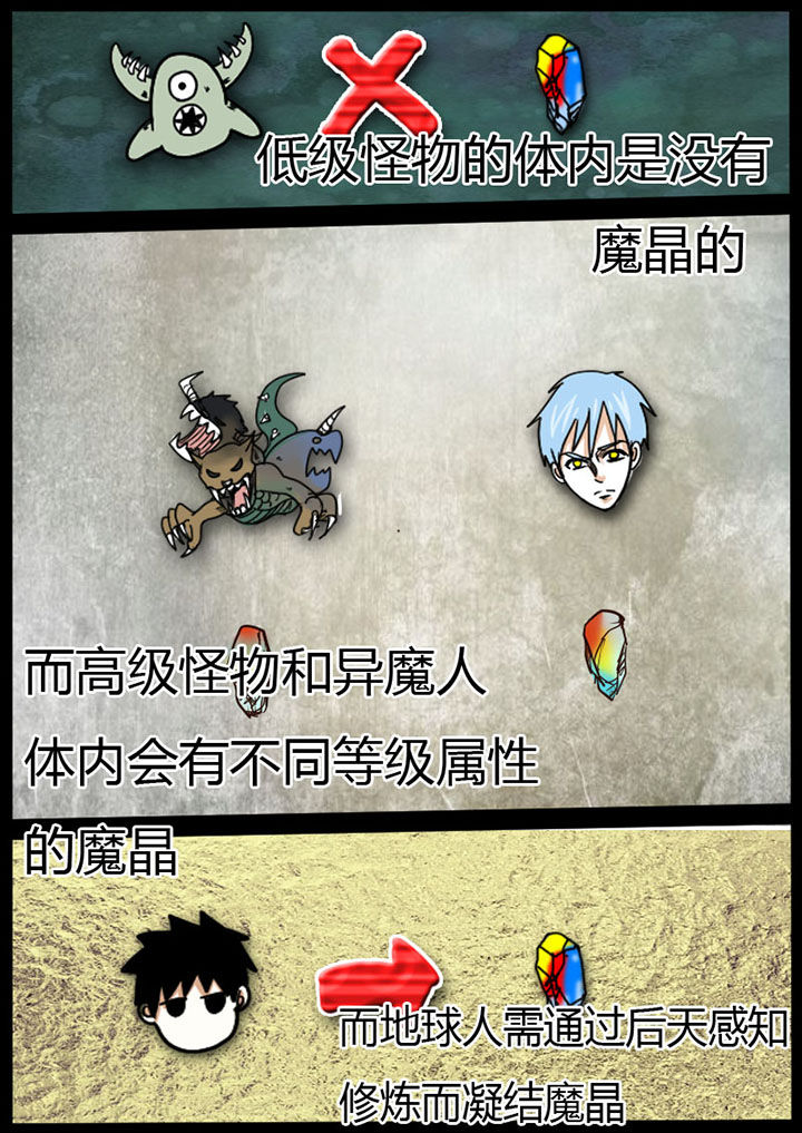 异魔世界漫画,第22章：4图