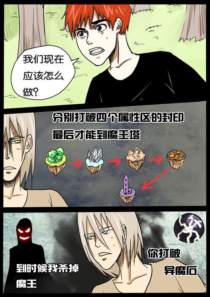 异魔世界漫画,第9章：1图