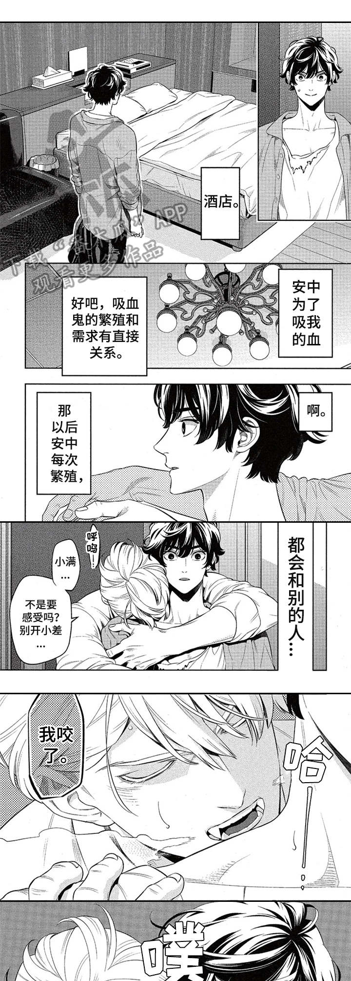 隐秘血族漫画,第4章：吸血1图