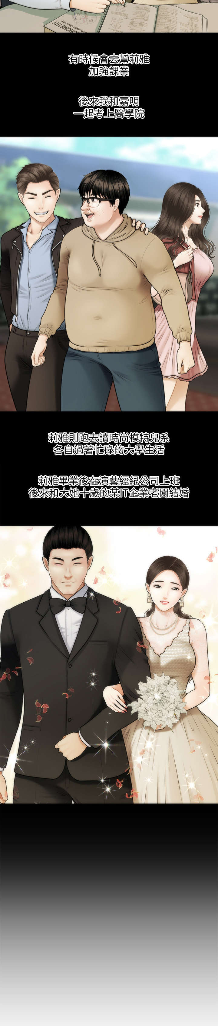 第1章：医生4
