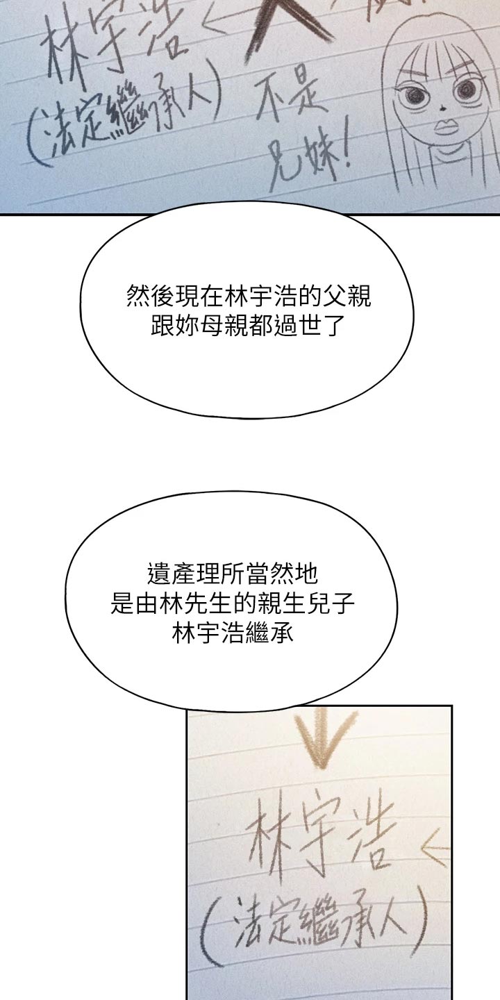 超级大富翁漫画,第40章：复杂的关系1图
