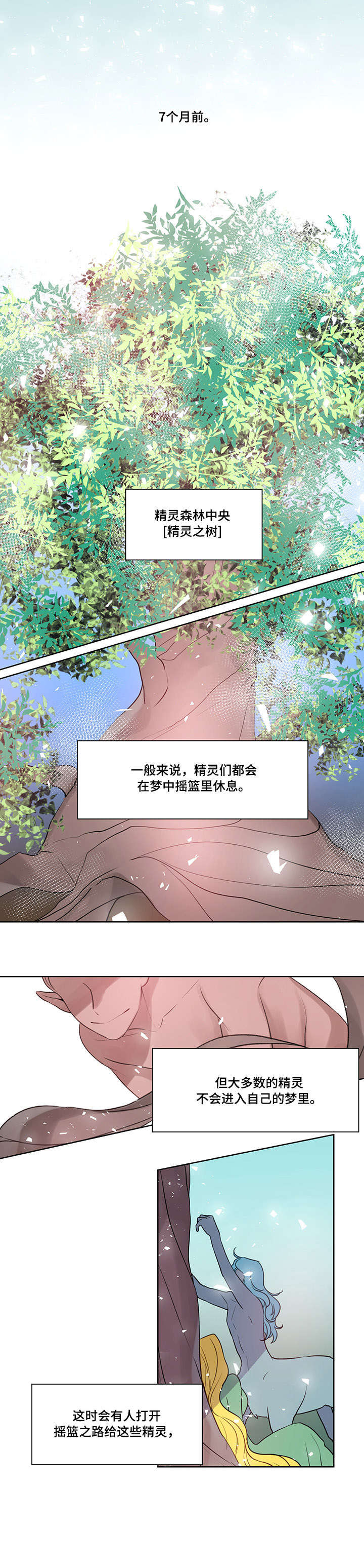 梦游精灵漫画,第10章：到时间了1图