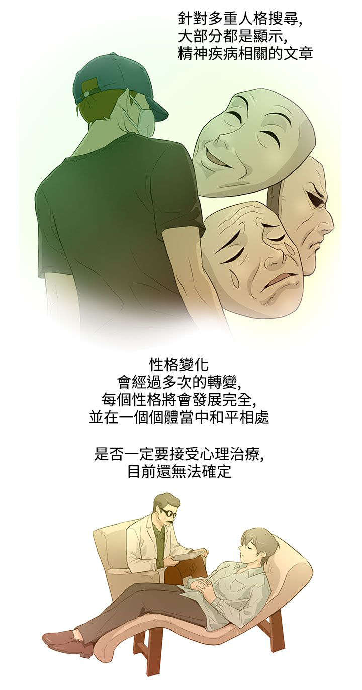 人格分裂珠宝漫画,第15章：过去3图