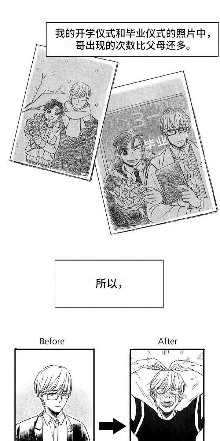 爱上偶像宅漫画,第1章：喜欢4图
