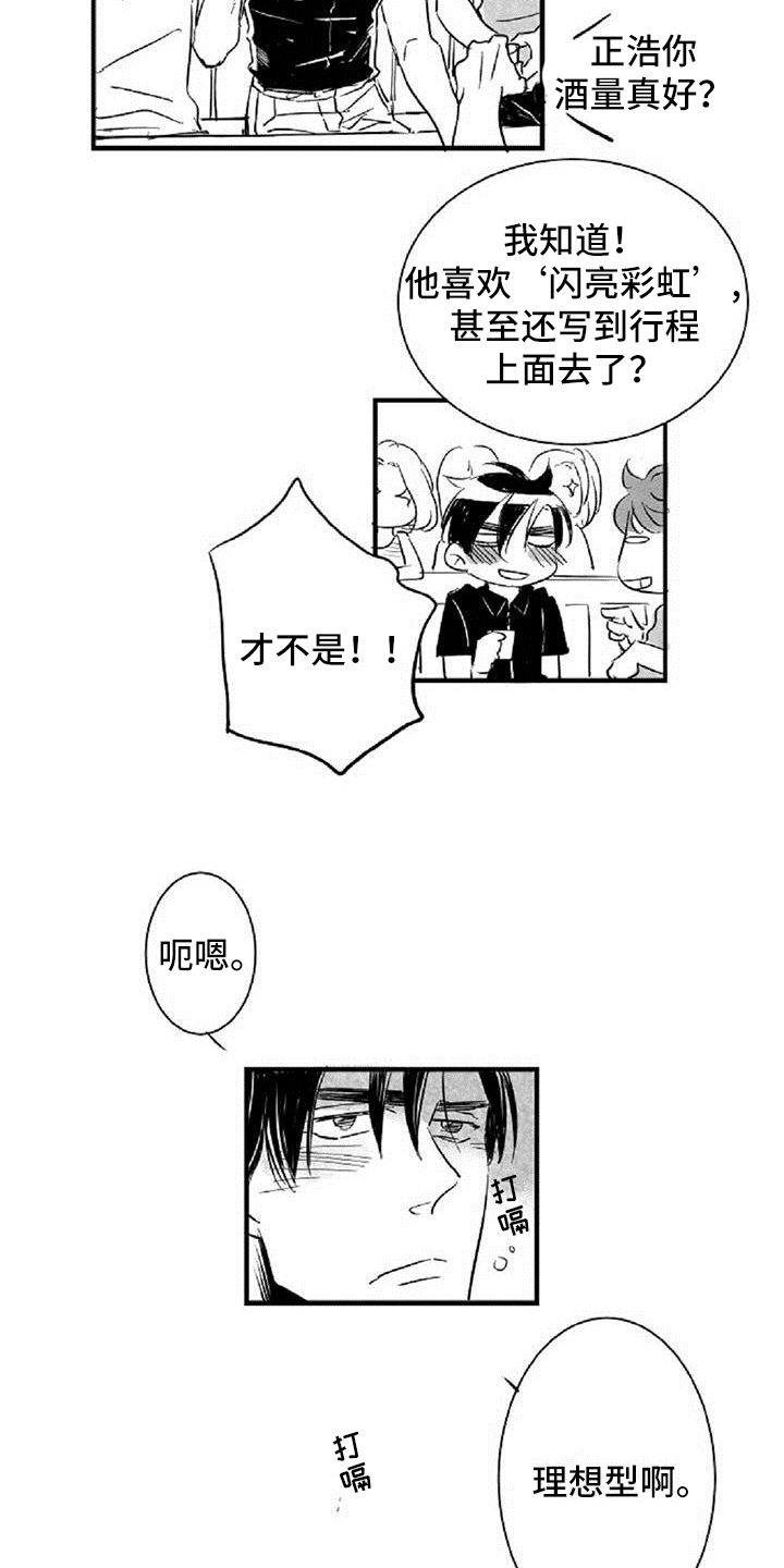 爱上偶像宅漫画,第12章：挡酒3图
