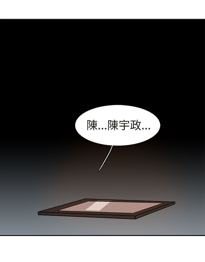卑劣的惩罚漫画,第30章：吃瘪2图