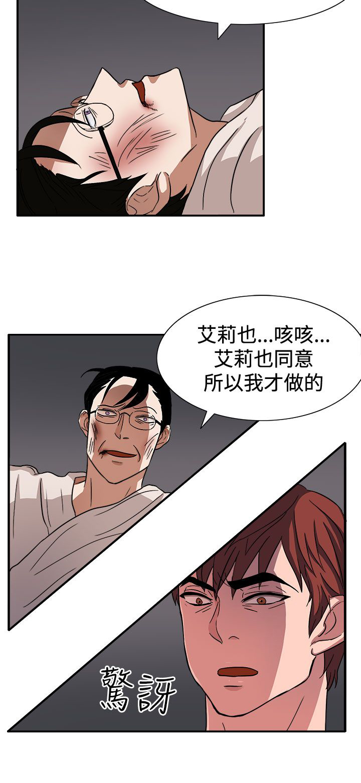 卑劣的惩罚漫画,第46章：我的女人你也敢动5图