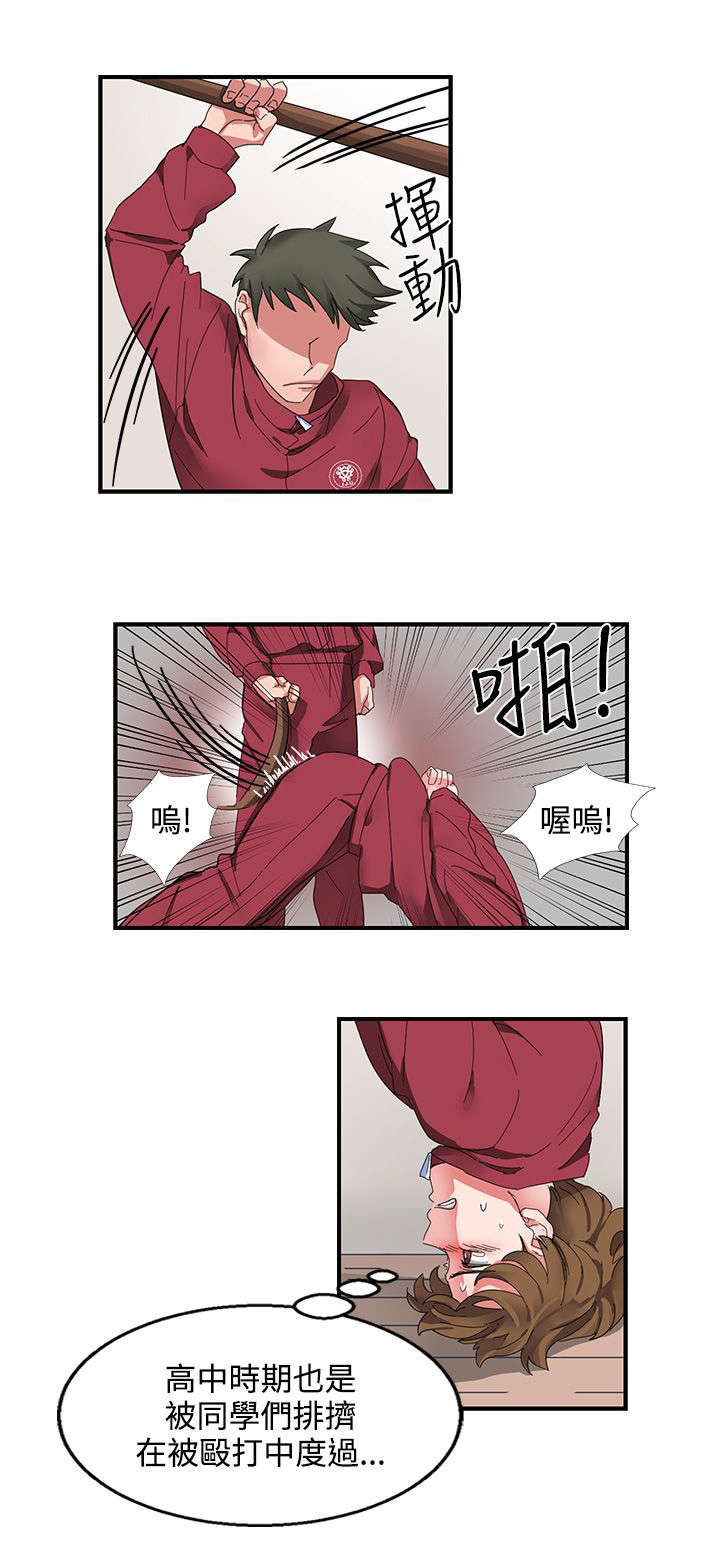 卑劣的惩罚漫画,第1章：屈辱4图