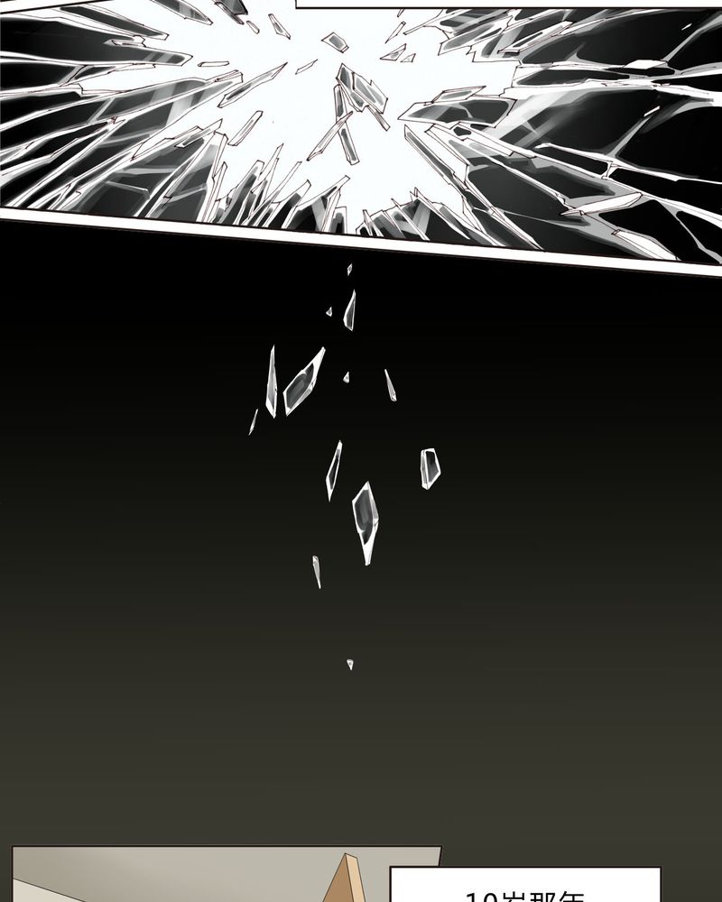 重生之星光璀璨txt漫画,第25章：剧情前言3图