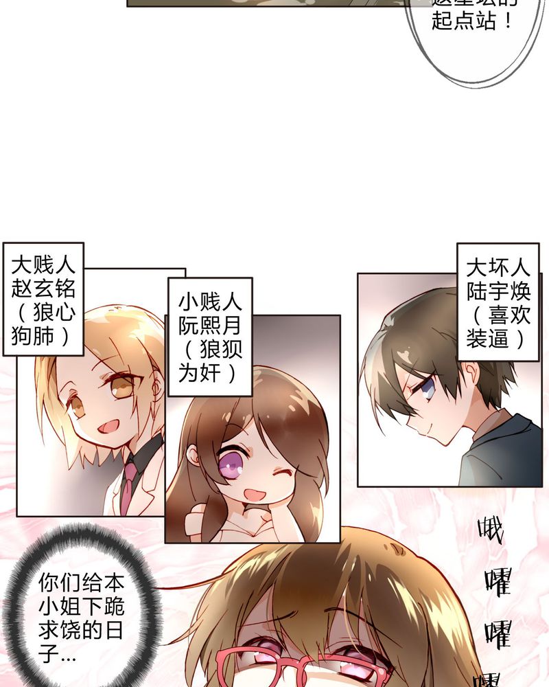 重生之星空巨兽漫画,第4章：娱乐经济公司1图