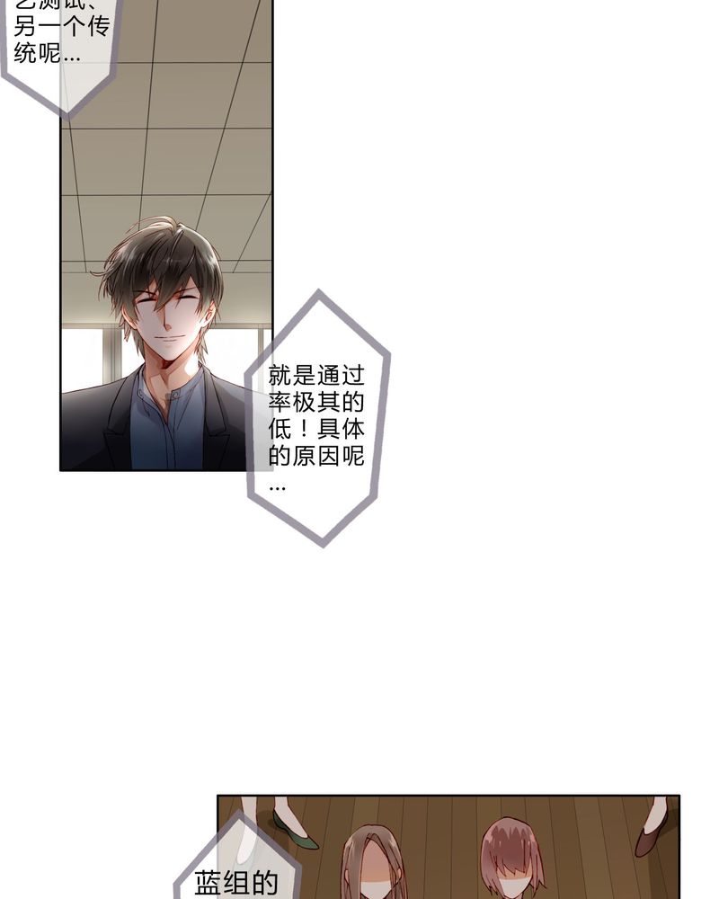 重生之星光璀璨儿喜txt漫画,第9章：面试33图