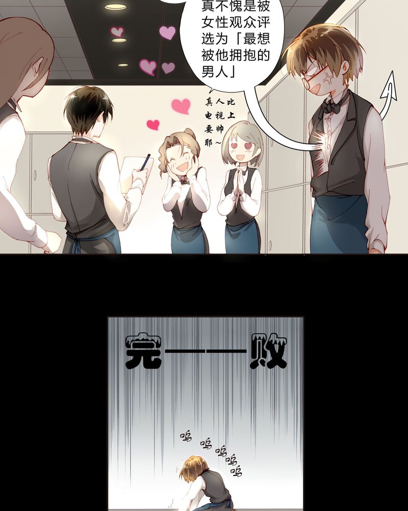 重生之星空巨兽漫画,第2章：完败5图