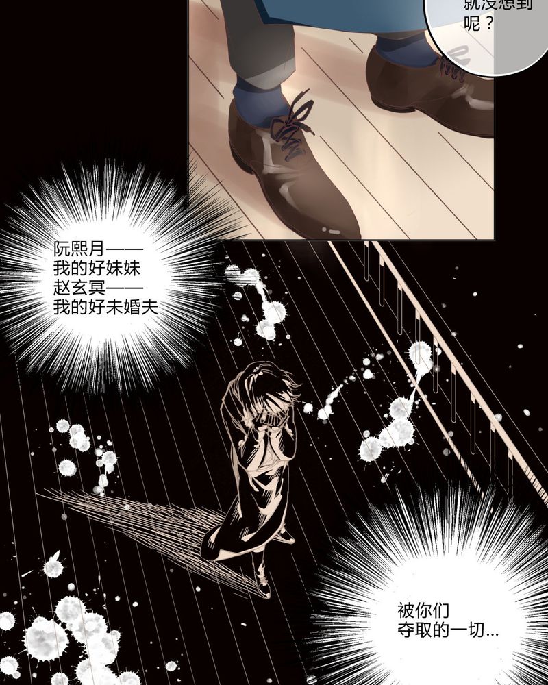 重生之星光璀璨txt漫画,第1章：前言3图