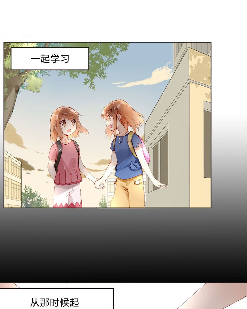 重生之星光璀璨txt漫画,第25章：剧情前言3图