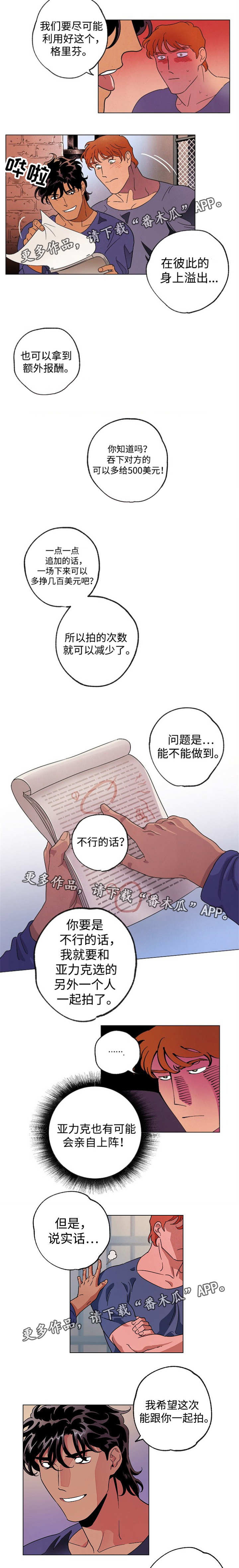 合作拍摄漫画,第42章：排练拍摄3图